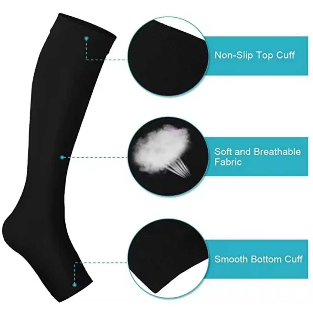 Tıbbi Sınıf Kompresyon Çorapla - Compression Sock Medical incelemesi ve fiyatı
