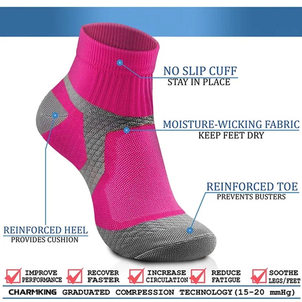 Erkekler ve kadınlar için 1 çi - Compression Sock Medical incelemesi ve fiyatı
